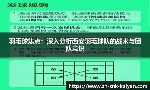 羽毛球焦点：深入分析西安羽毛球队的战术与团队意识