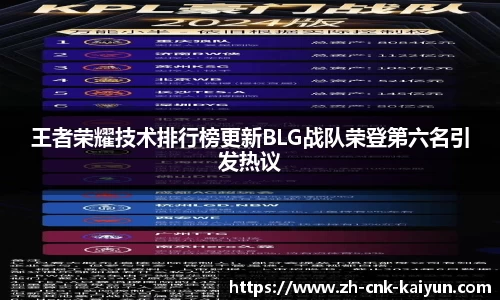 王者荣耀技术排行榜更新BLG战队荣登第六名引发热议